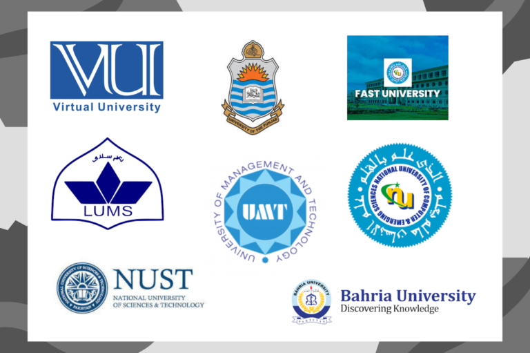 Empowering Students with University Projects and Guidance